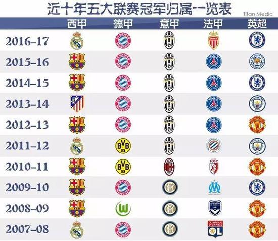 价格的综合